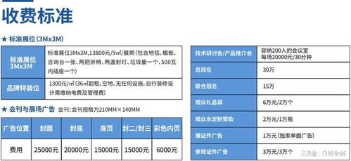 官宣 2022第9屆廣州醫(yī)療器械博覽會(huì)，11月13-15日開(kāi)啟線上貿(mào)易新紀(jì)元