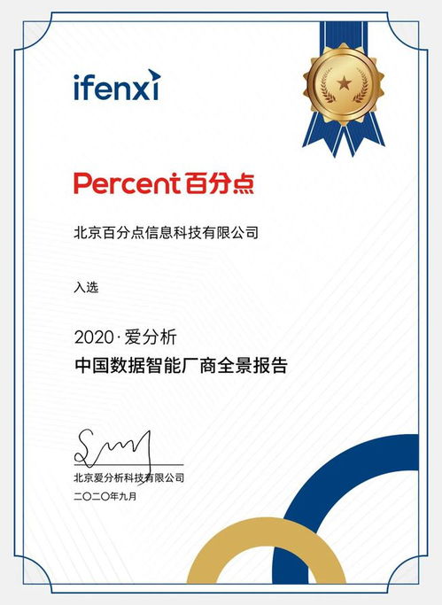 百分點榮膺2020愛分析數據智能廠商全景報告工業互聯網數據服務領域權威認可